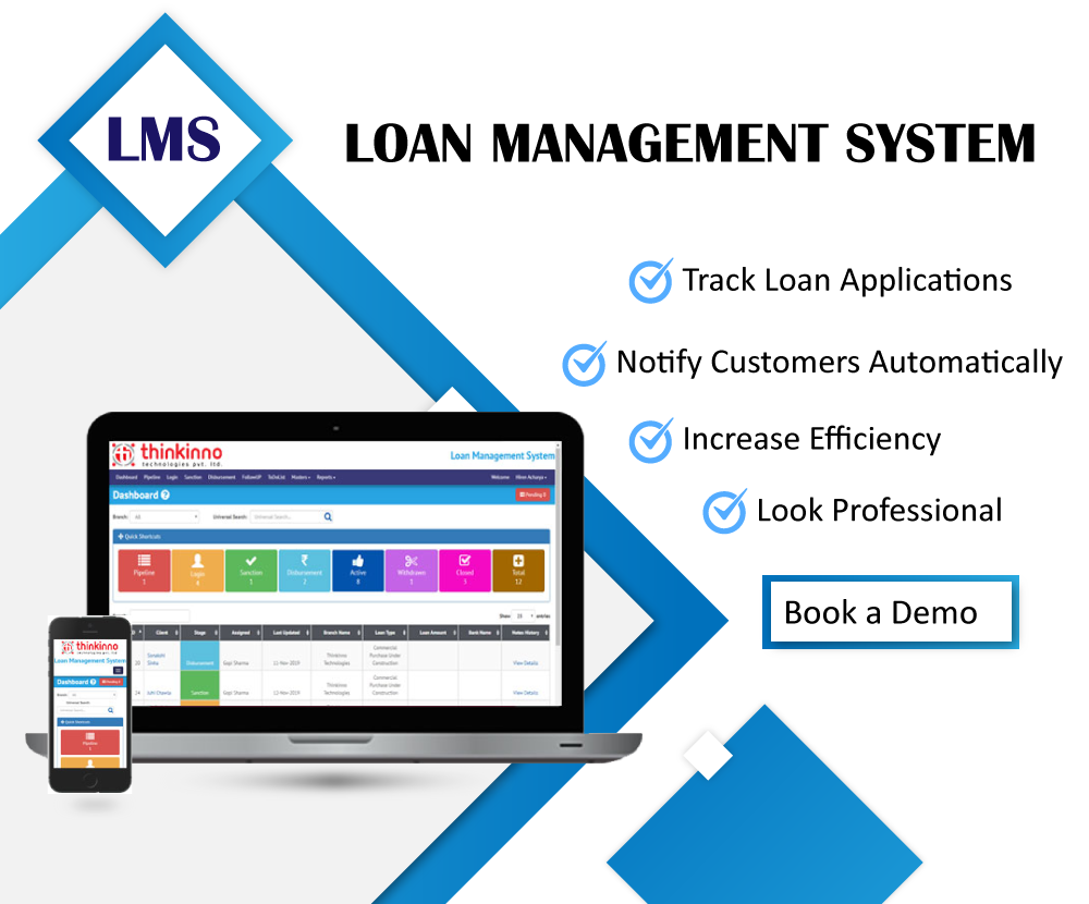MicroLoan Platform